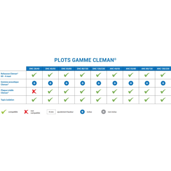 Plot réglable CLEMAN, Terrasse Dalles 20mm, H 80-130 mm