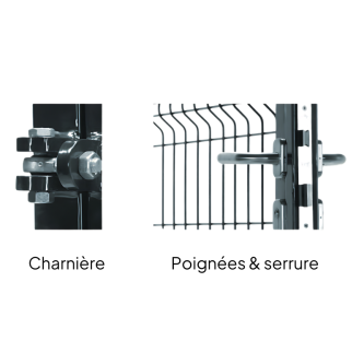 https://www.milmiz.com/1227-medium/profence-anthracite-kit-portillon-cloture-rigide-l-1000-mm-.jpg