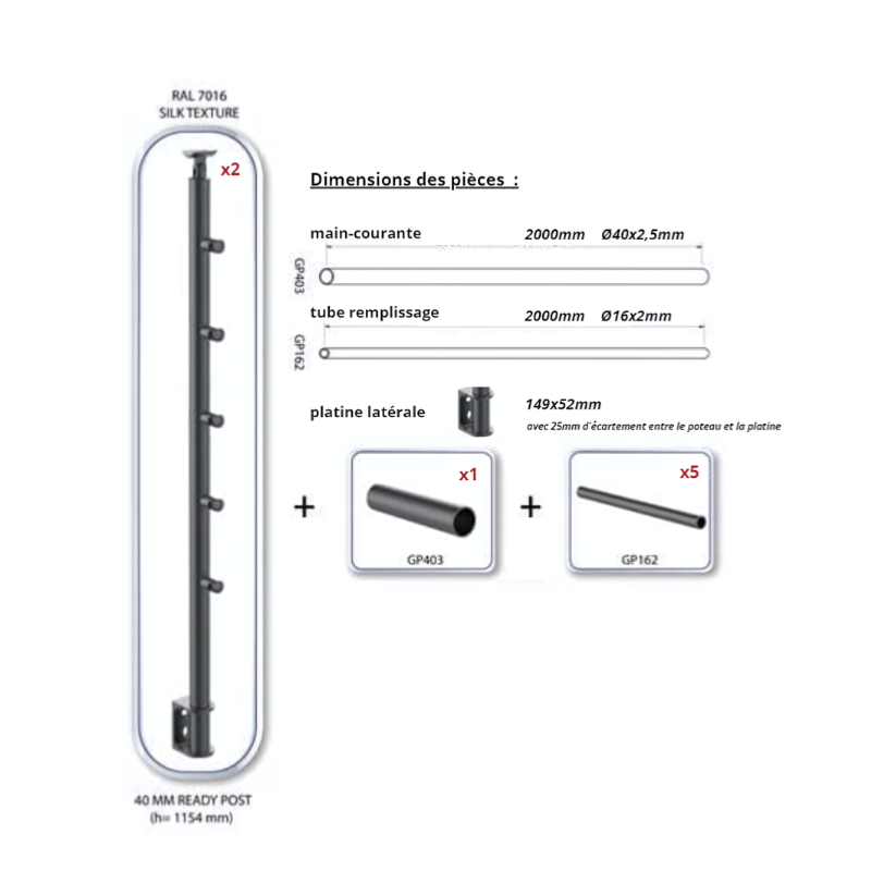 SECO Anthracite, KIT garde-corps Alu à 5 tubes fixation latérale