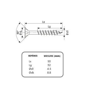 https://www.milmiz.com/766-medium/vis-universelle-wirox-o45-x-50-mm.jpg