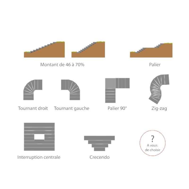 MODULESCA, Escalier d’exterieur modulable, marche 93 cm